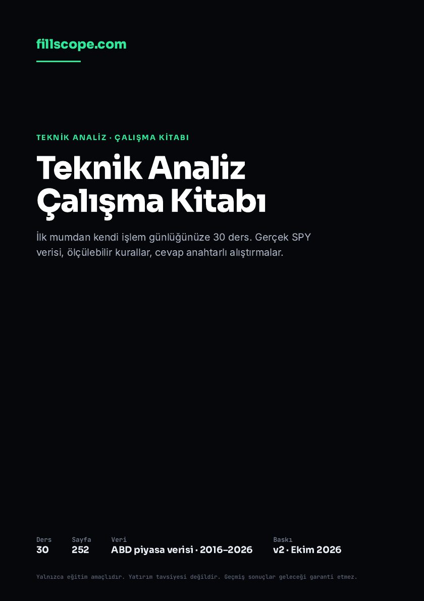Teknik Analiz Çalışma Kitabı kapağı
